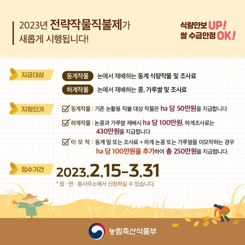 2.2023 전략작물직불제 신청 안내!